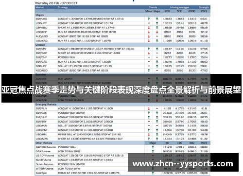 亚冠焦点战赛季走势与关键阶段表现深度盘点全景解析与前景展望