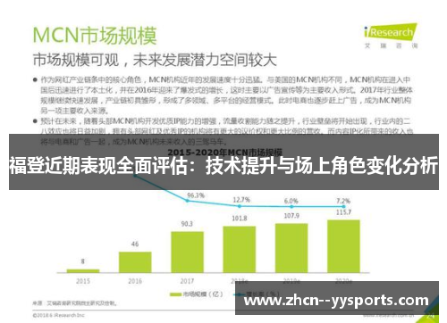 福登近期表现全面评估：技术提升与场上角色变化分析