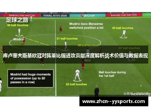 库卢塞夫斯基欧冠对阵莱比锡进攻贡献深度解析战术价值与数据表现
