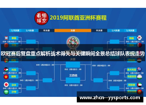 欧冠赛后复盘重点解析战术得失与关键瞬间全景总结球队表现走势