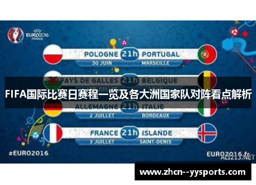 FIFA国际比赛日赛程一览及各大洲国家队对阵看点解析
