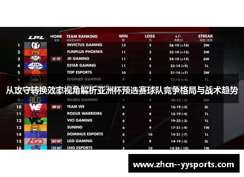 从攻守转换效率视角解析亚洲杯预选赛球队竞争格局与战术趋势