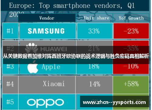 从关键数据看加维对阵西班牙欧协联的战术逻辑与胜负密码真相解析