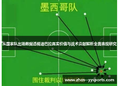 从国家队出场数据透视迪巴拉真实价值与战术贡献解析全面表现研究