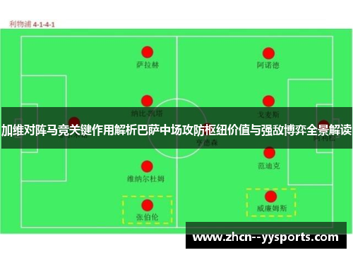 加维对阵马竞关键作用解析巴萨中场攻防枢纽价值与强敌博弈全景解读