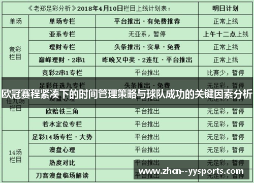 欧冠赛程紧凑下的时间管理策略与球队成功的关键因素分析 欧冠赛程紧凑下的时间管理策略与球队成功的关键因素分析