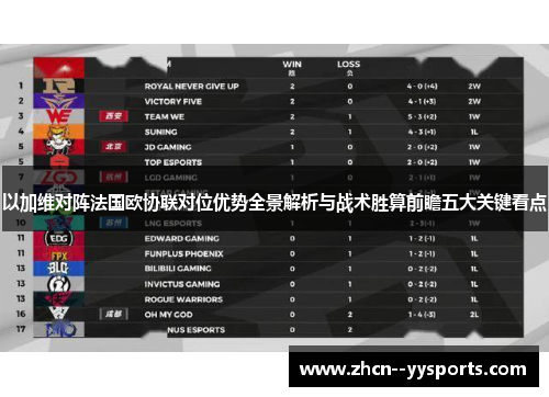 以加维对阵法国欧协联对位优势全景解析与战术胜算前瞻五大关键看点 以加维对阵法国欧协联对位优势全景解析与战术胜算前瞻五大关键看点