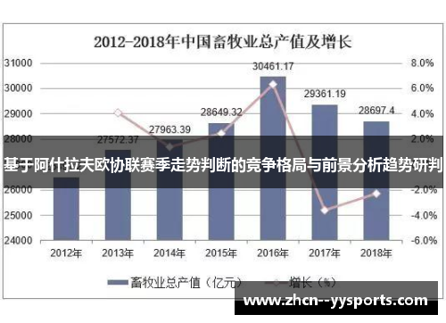 基于阿什拉夫欧协联赛季走势判断的竞争格局与前景分析趋势研判
